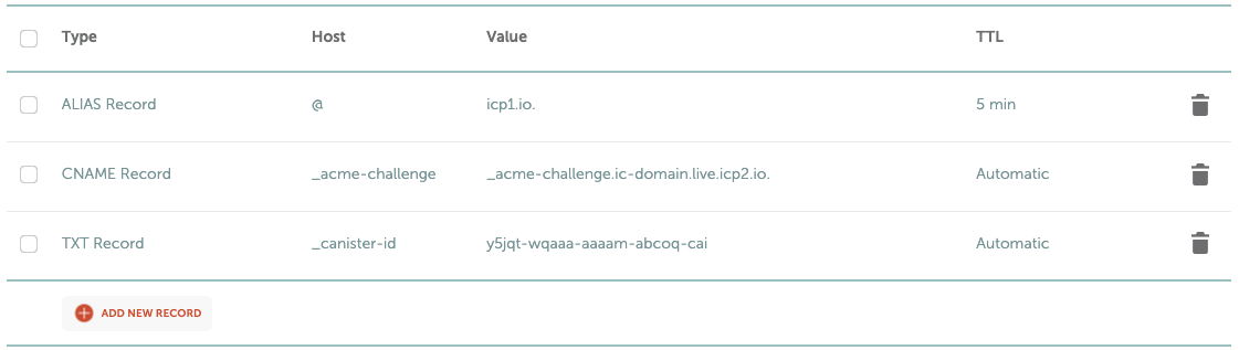 DNS Configuration for `ic-domain.live` on Namecheap